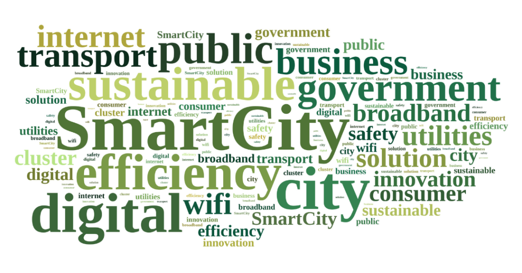 Data Privacy in Smart cities
